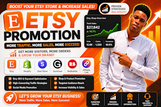 promote etsy shop whatnot redbubble stan store marketing gumroad shopify