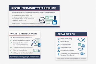 rewrite resume optimize linkedin profiles for job searchers