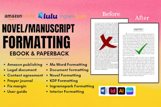 do fiction novel formatting for amazon kdp, edit ms word, google docs, poetry