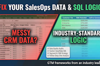 audit and clean your salesops data, sql logic, and tam