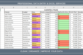 do data entry, data cleaning and excel formatting
