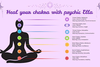 provide deep chakra healing and spiritual energy balancing