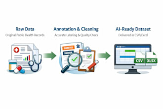 provide expert medical data annotation and ai training as an MD