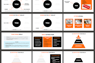 design an education served presentation