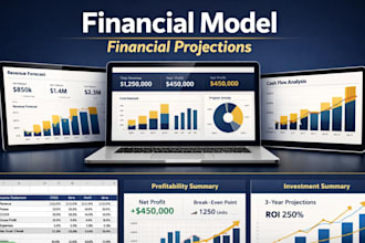 create a financial model and financial projections for startup, ecommerce or res