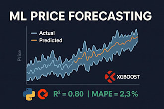 create sales demand and business forecasting model using ai and python