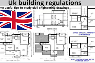 do building regulations calculations drawing,  engineering design structure work