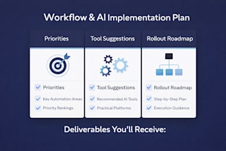 create a workflow and ai implementation plan