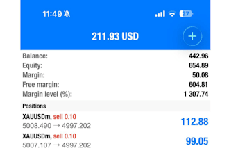 gold ea bot forex trading bot xauusd ea bot trading ea bot arbitrage gold robot