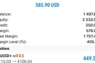 gold trading bot, forex bot, trading ea bot, forex trading, gold xauusd robot ea