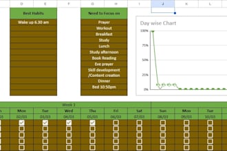 do a daily habit trackers for you