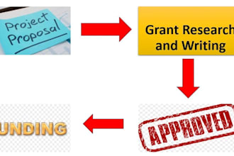 be your expert grant proposal writer for ngos, governments, and donor agencies