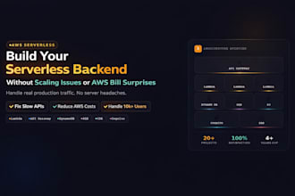 build aws serverless backend with lambda api gateway and sqs