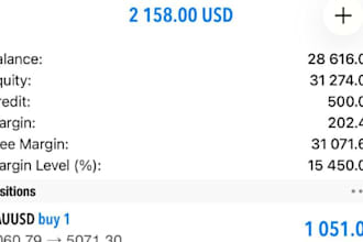 gold ea, forex ea bot, forex trading bot, forex gold ea, trading robot, gold bot