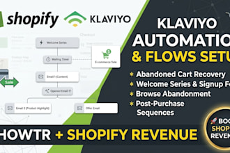 shopify klaviyo email marketing klaviyo automation setup klaviyo flows shopify