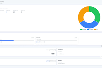 build rest API in nodejs express with jwt auth