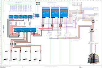 be your professional solar pv consultant with 3d designs and pvsyst reports