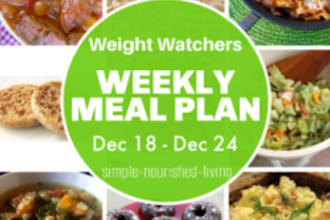 build wix sport website meal planning wellness nutrition website