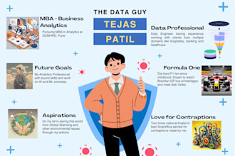help with database design, etl, analytics, data engineering