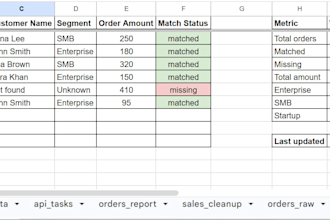 fix formulas, lookups, and matching in excel or google sheets