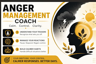 your anger management coach for calm and emotional control