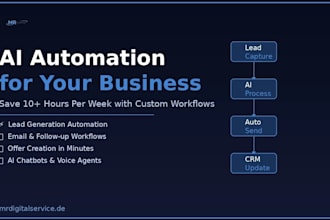 build a complete lead generation and sales automation system