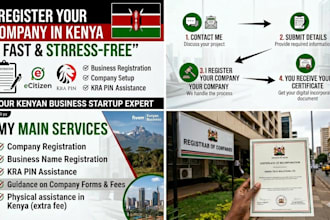 register your business in kenya stress free