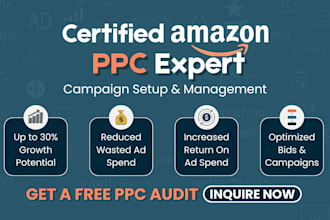 manage amazon ads and PPC optimization