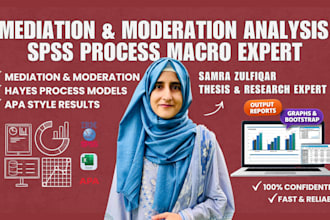 mediation moderation analysis using spss process