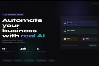 automate your business workflows with n8n