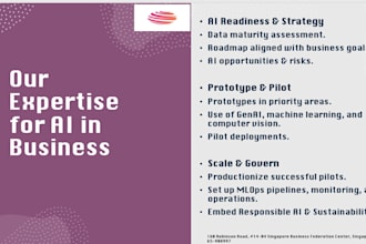 design data pipelines and ai solutions