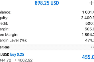gold xauusd forex trading ea bot gold robot forex ea robot gold trading bot