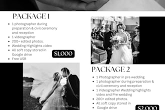 create professional cinematic video ads for your brand
