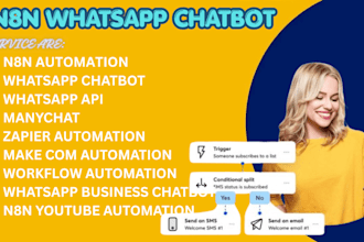 build n8n whatsapp chatbot automation with ai integration