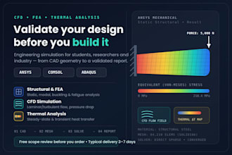 do cfd, fea, and thermal analysis using ansys, comsol and abaqus
