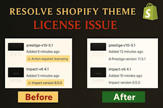 solve any shopify theme licence issue instantly