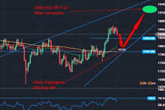 install forex trading bot, forex bot, forex trading bot, forex bot, forex ea