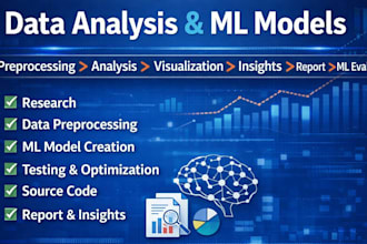 analyze your data and build predictive machine learning models