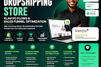 build a high converting shopify dropshipping store for ecofriendly products