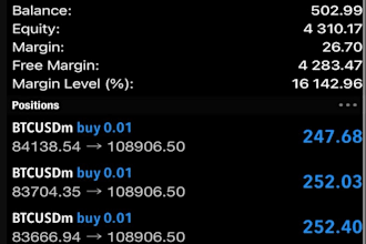 gold scalp xauusd bot, scalp eurusd bot, xauusd ea bot, eurusd ea bot day trade