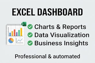 create excel dashboards, KPI reports and automated reporting