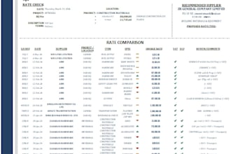 enter data using excel