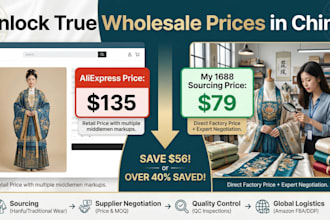 your professional china sourcing agent for 1688 and alibaba