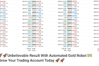 gbpusd trading bot forex bot trading ea bot forex trading gold xauusd robot ea