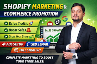 setup shopify marketing, shopify store promotion, ecommerce marketing promotion