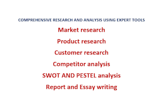 do market research, product research, swot, competitor analysis, business ideas