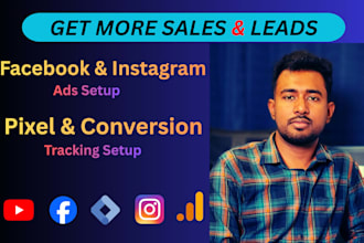 create and optimize full funnel lead and sales ads