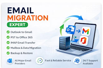 do email migration, outlook, gmail, office 365, imap data transfer