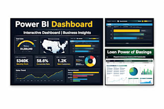 power bi dashboard creator