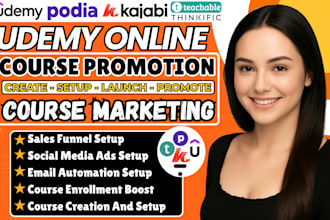 do udemy online course promotion, thinkific teachable or kajabi course sales